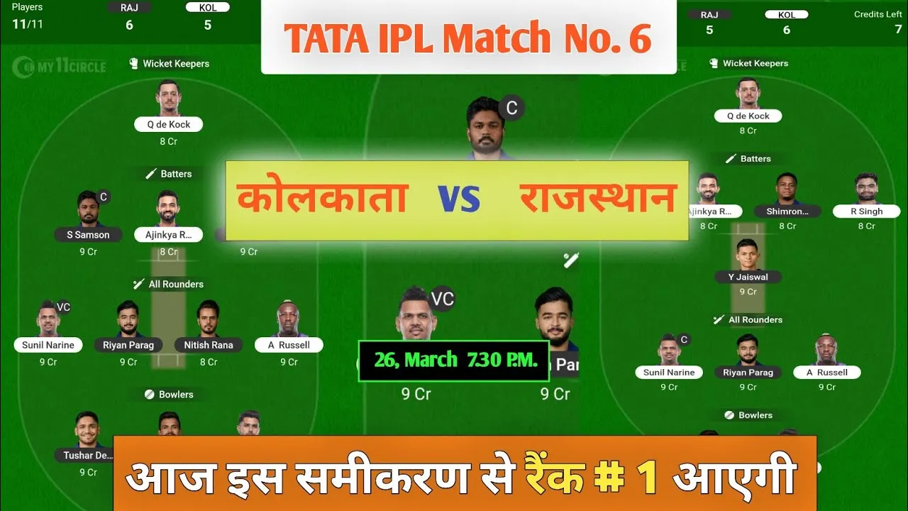 RR vs KKR Playing 11 जीत की राह पर लौटने की कोशिश में दोनों टीमें, जॉनसन की जगह नॉर्त्जे को मिलेगा मौका